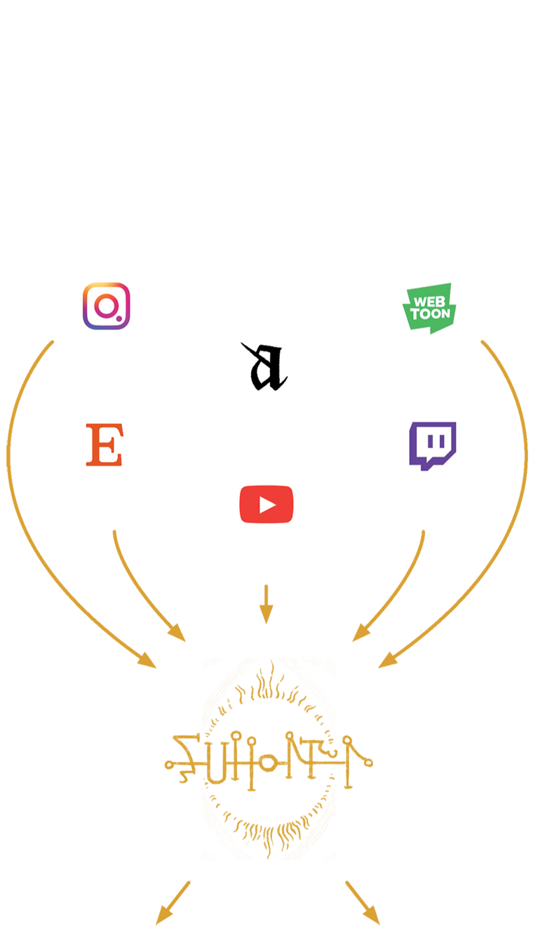 join the exclusive circle